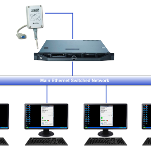 Sat Time Synchronizer